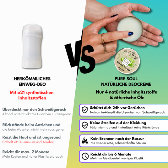 DEVIL`S BRANCH Deocreme 50ml